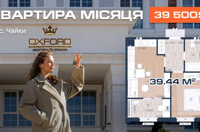  Де купити квартиру під Києвом у 2026 році: ціни, локації та аналітика ринку